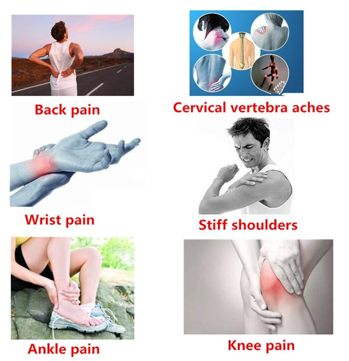 ORANGLES Bones Pain Relief Spray – Fast Relief for Arthritis, Sprains & Muscle Pain - detailed closeup view - illustrating benefits - Image 3 of 5 | created for all | Shop Bones Pain Relief Spray – Fast Relief for Arthritis, Sprains & Muscle Pain North Carolina | Free Shipping ORANGLES