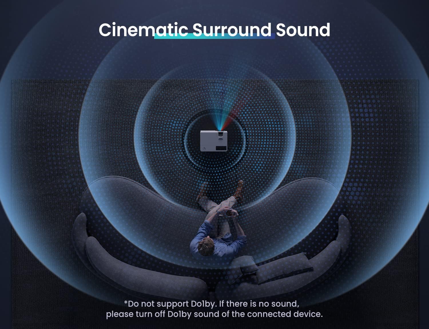 ORANGLES Mini Home Theater 1080p HD Portable Projector - angled perspective - presenting advantages - Image 4 of 6 | fits any environment | Purchase Mini Home Theater 1080p HD Portable Projector Michigan | Free Shipping ORANGLES