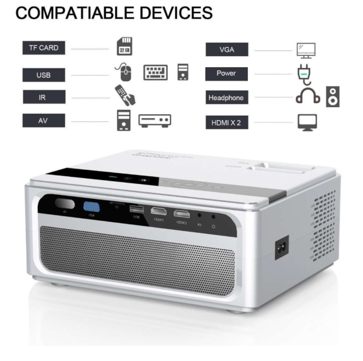 ORANGLES HD Office Mini Android WiFi Portable Projector - full product showcase - displaying specifications - Image 5 of 6 | adapts to any space | HD Office Mini Android WiFi Portable Projector deal New Jersey | Free Shipping ORANGLES