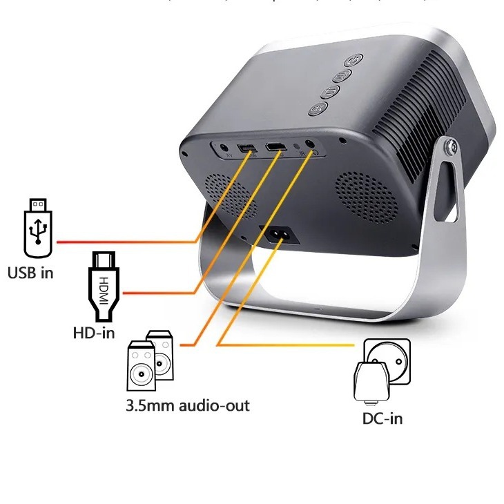 ORANGLES Portable Outdoor Projector Screen with 4K Smart Projector - detailed closeup view - Image 3 of 4 | great for travel | Texas | Free Shipping ORANGLES