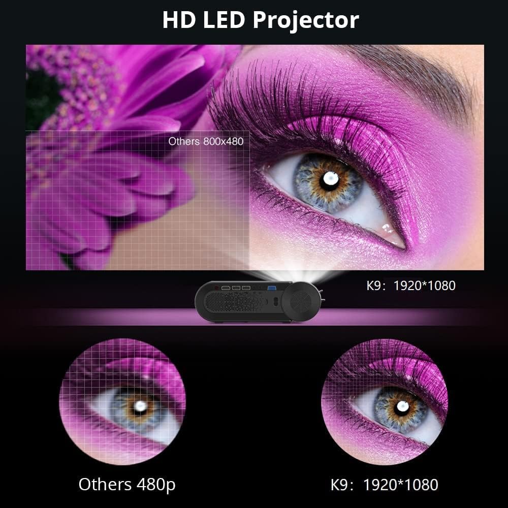 ORANGLES Portable Screen For Projector Wireless Mobile Sharing - high resolution display - Image 2 of 6 | perfect for office | California | Free Shipping ORANGLES
