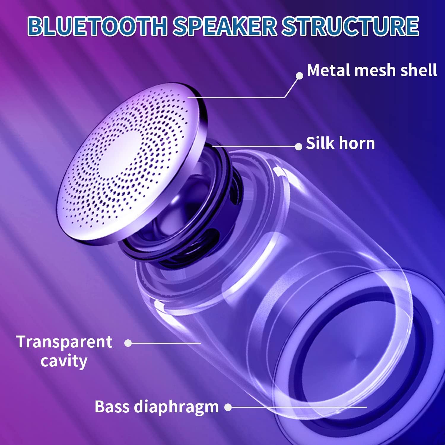 ORANGLES Portable Bluetooth Speaker With Powerful Bass And LED Light - elegant presentation - exhibiting components - Image 6 of 6 | ideal for home | Discount on Portable Bluetooth Speaker With Powerful Bass And LED Light Virginia | Free Shipping ORANGLES