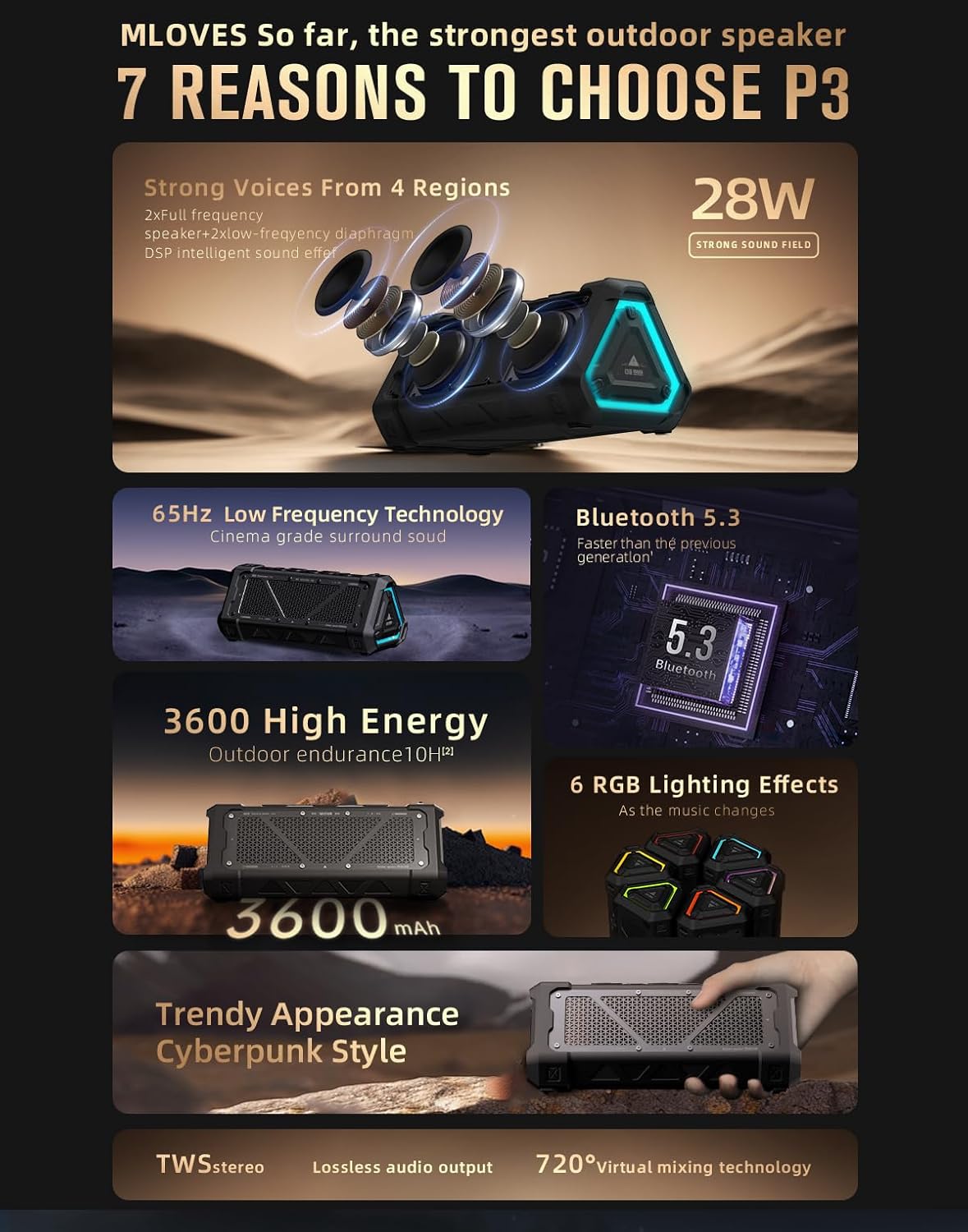 ORANGLES High Power Portable Wireless Outdoor Bluetooth Speaker - angled perspective - presenting advantages - Image 4 of 6 | fits any environment | Purchase High Power Portable Wireless Outdoor Bluetooth Speaker Michigan | Free Shipping ORANGLES