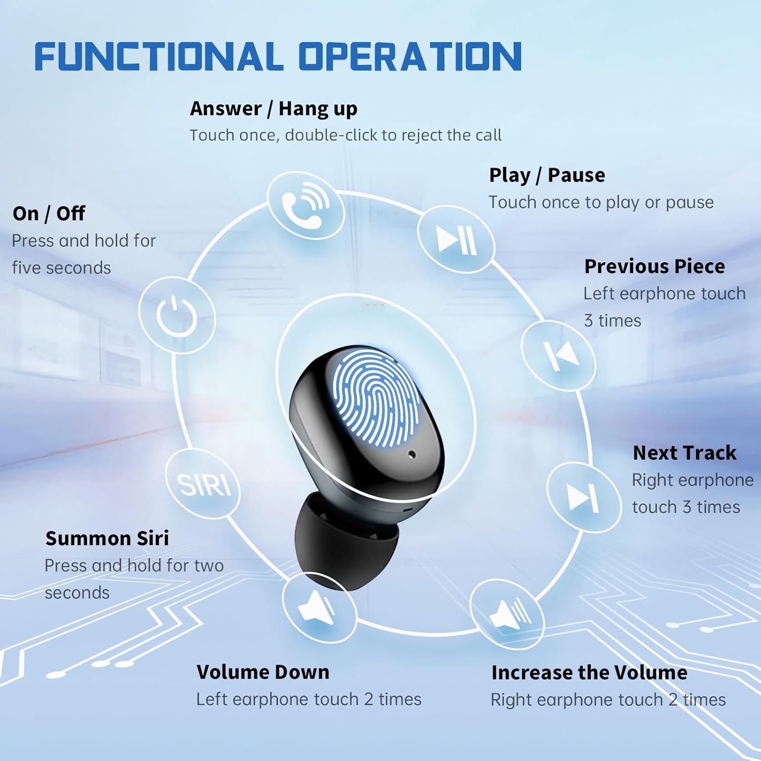 ORANGLES Bluetooth Headset Charge Battery Backup - detailed closeup view - illustrating benefits - Image 3 of 4 | created for all | Shop Bluetooth Headset Charge Battery Backup North Carolina | Free Shipping ORANGLES