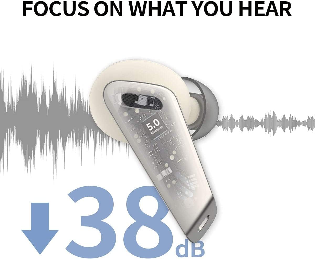 ORANGLES Best Bluetooth Headset TWS NB2 Active Noise Cancelling - high resolution display - Image 2 of 4 | perfect for office | California | Free Shipping ORANGLES