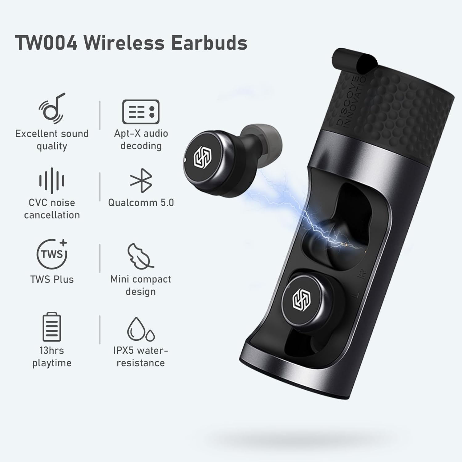 ORANGLES Best Wireless Earbuds Bluetooth With Long Battery Life - high resolution display - Image 2 of 4 | perfect for office | California | Free Shipping ORANGLES