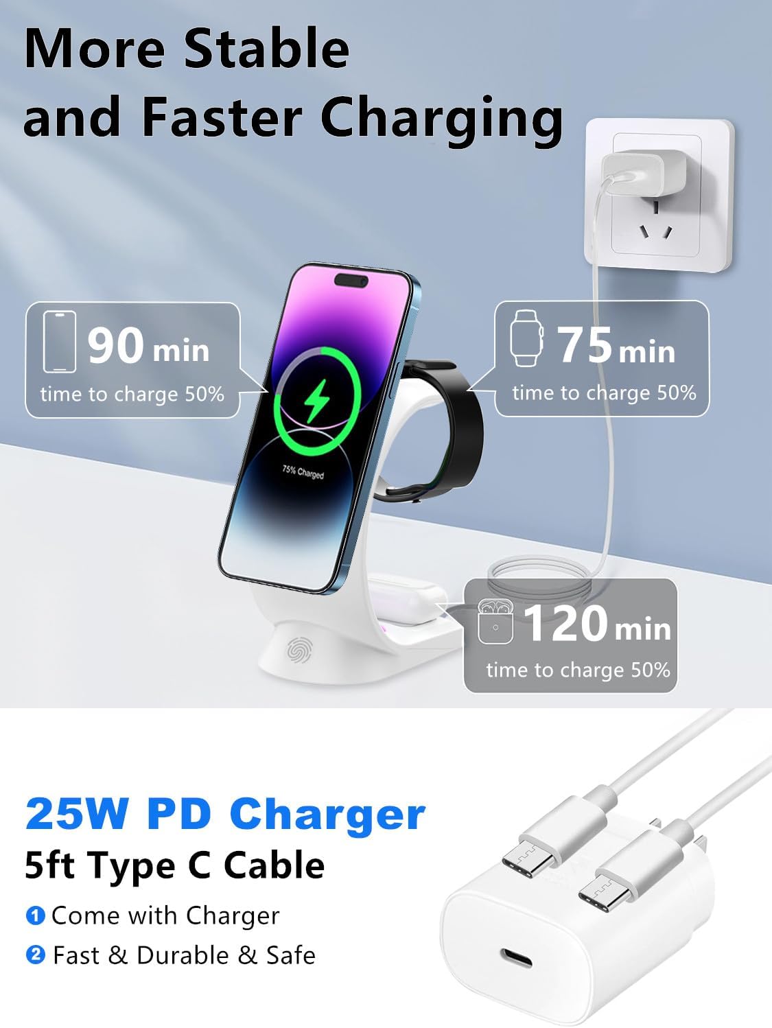 ORANGLES 4 In 1 Magnetic Wireless Charger Fast Charging Station For Smartphone AirPods iPhone Watch - detailed closeup view - illustrating benefits - Image 3 of 6 | created for all | Shop 4 In 1 Magnetic Wireless Charger Fast Charging Station For Smartphone AirPods iPhone Watch North Carolina | Free Shipping ORANGLES