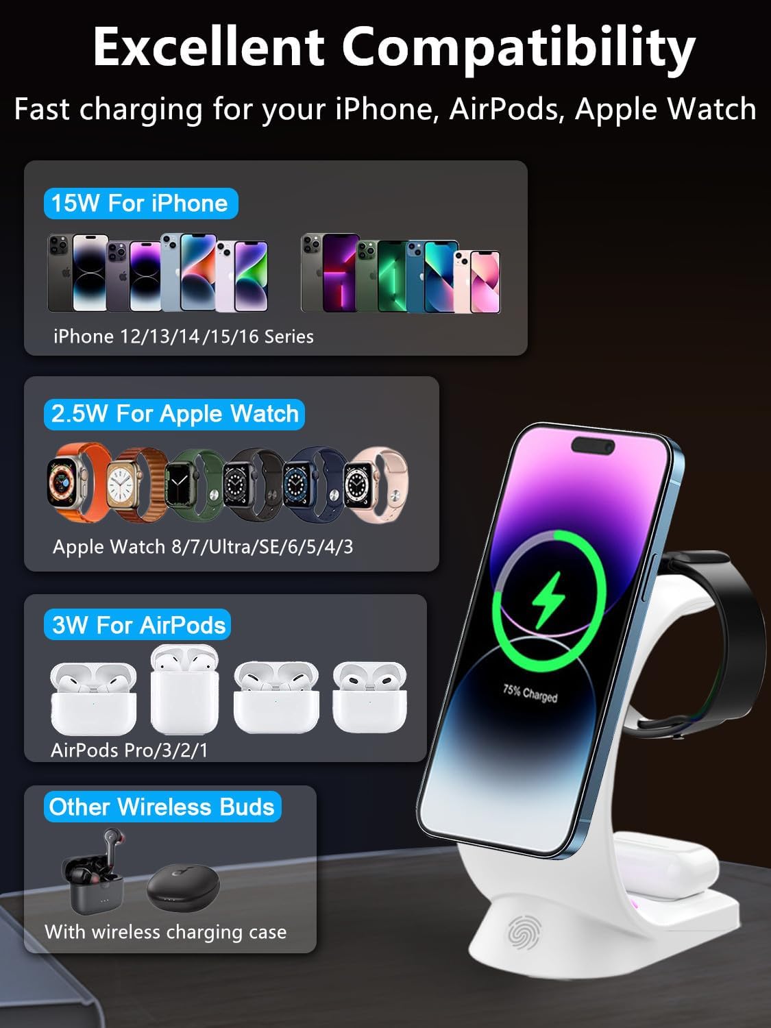 ORANGLES 4 In 1 Magnetic Wireless Charger Fast Charging Station For Smartphone AirPods iPhone Watch - full product showcase - displaying specifications - Image 5 of 6 | adapts to any space | 4 In 1 Magnetic Wireless Charger Fast Charging Station For Smartphone AirPods iPhone Watch deal New Jersey | Free Shipping ORANGLES