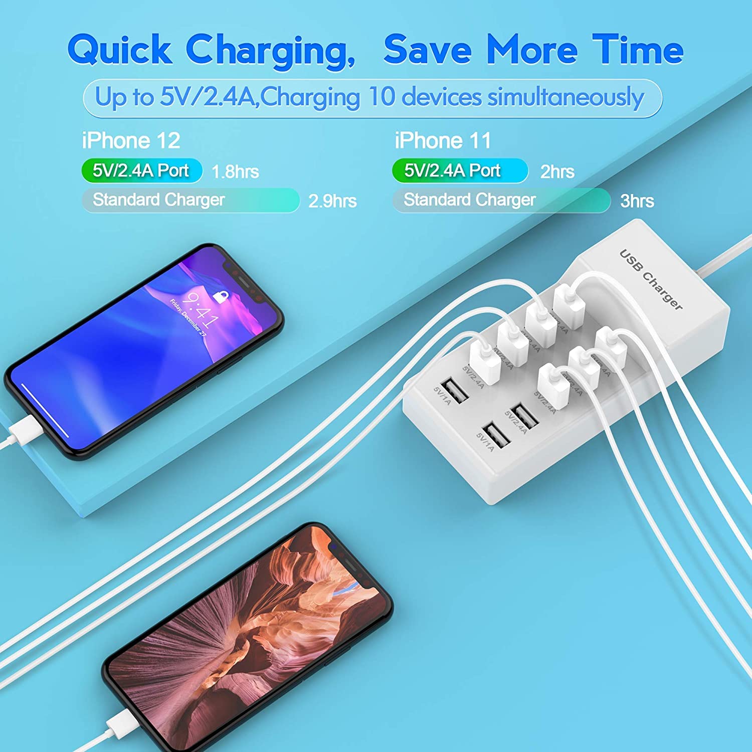 ORANGLES Fast Phone Charger 5V2A USB Multi‑Port Mobile Charging Hub - high resolution display - Image 2 of 5 | perfect for office | California | Free Shipping ORANGLES