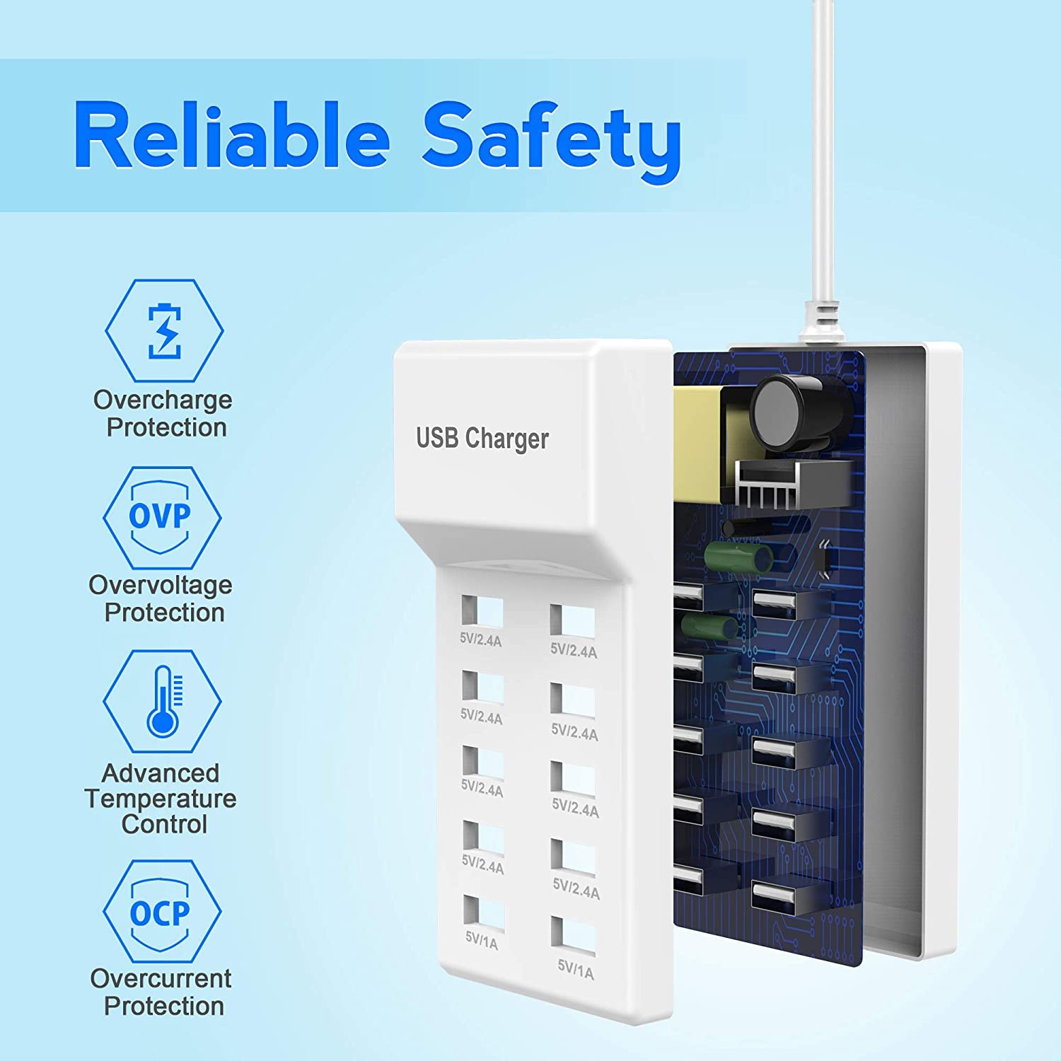 ORANGLES Fast Phone Charger 5V2A USB Multi‑Port Mobile Charging Hub - detailed closeup view - Image 3 of 5 | great for travel | Texas | Free Shipping ORANGLES