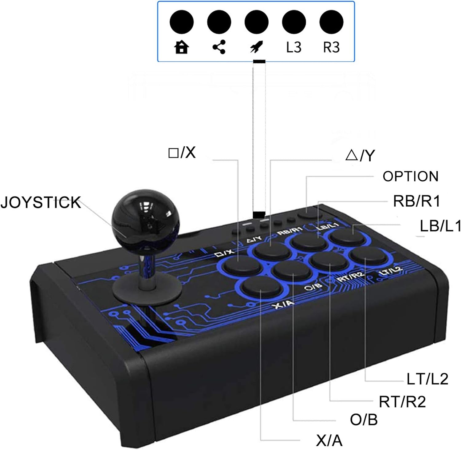 ORANGLES Fighting Stick USB Wired Game Joystick – Arcade Rocker Controller for PC & Console - detailed closeup view - illustrating benefits - Image 3 of 6 | created for all | Shop Fighting Stick USB Wired Game Joystick – Arcade Rocker Controller for PC & Console North Carolina | Free Shipping ORANGLES