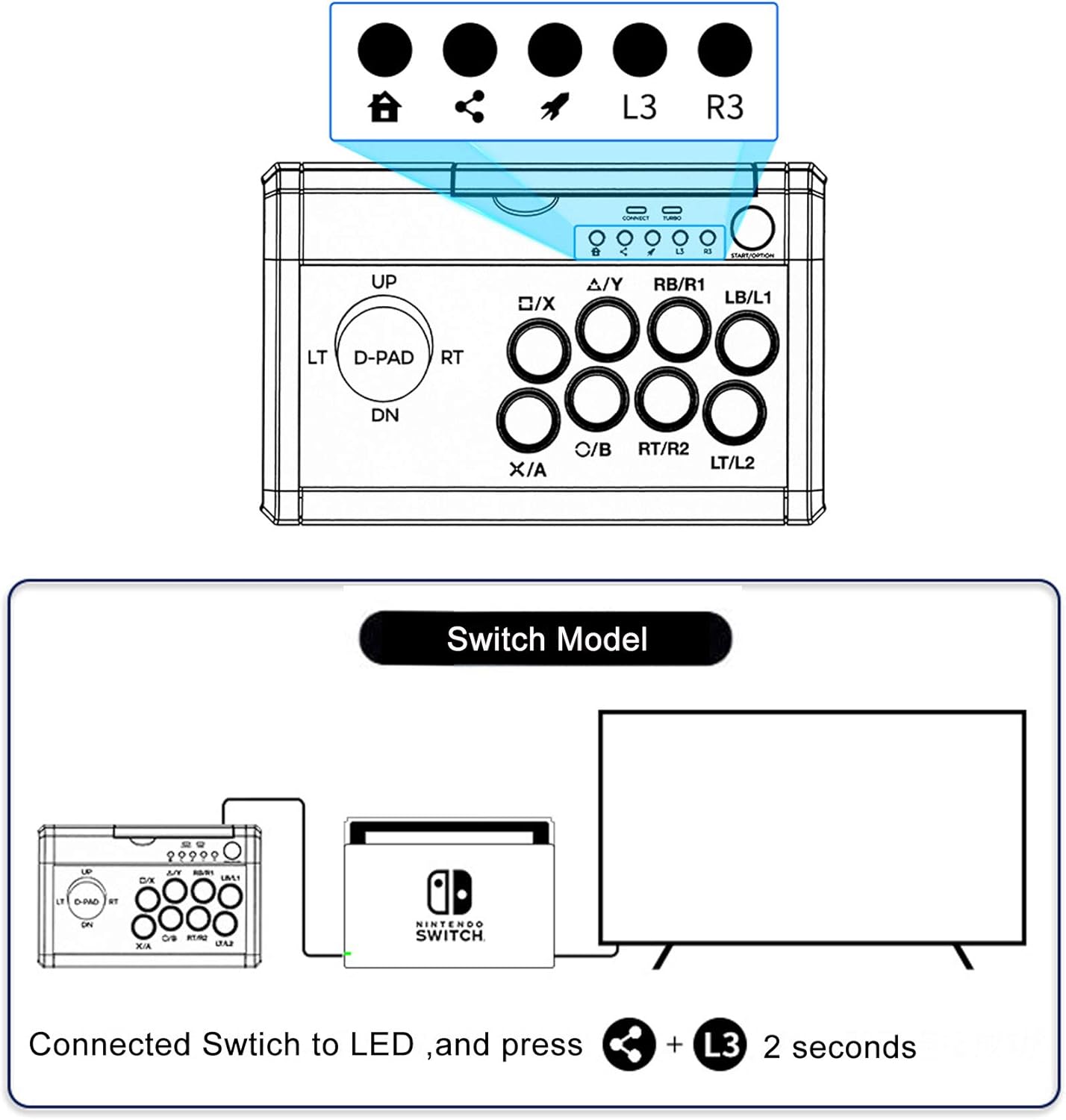 ORANGLES Fighting Stick USB Wired Game Joystick – Arcade Rocker Controller for PC & Console - elegant presentation - exhibiting components - Image 6 of 6 | ideal for home | Discount on Fighting Stick USB Wired Game Joystick – Arcade Rocker Controller for PC & Console Virginia | Free Shipping ORANGLES