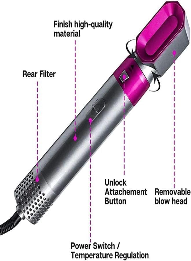 ORANGLES Straightening Comb 5‑in‑1 Tourmaline Ceramic Curling and Hot Air Styling Tool with Constant Temperature - high resolution display - Image 2 of 6 | perfect for office | California | Free Shipping ORANGLES
