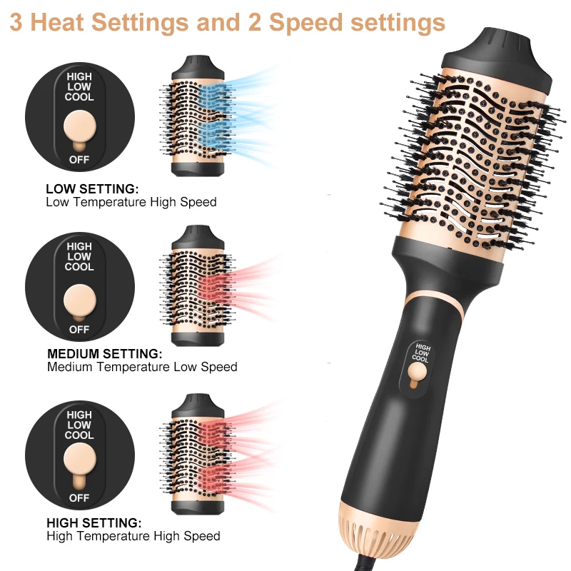ORANGLES Hair Straightener Brush One Step Hot Air Dryer with Fast Styling and Ergonomic Design - high resolution display - Image 2 of 3 | perfect for office | California | Free Shipping ORANGLES