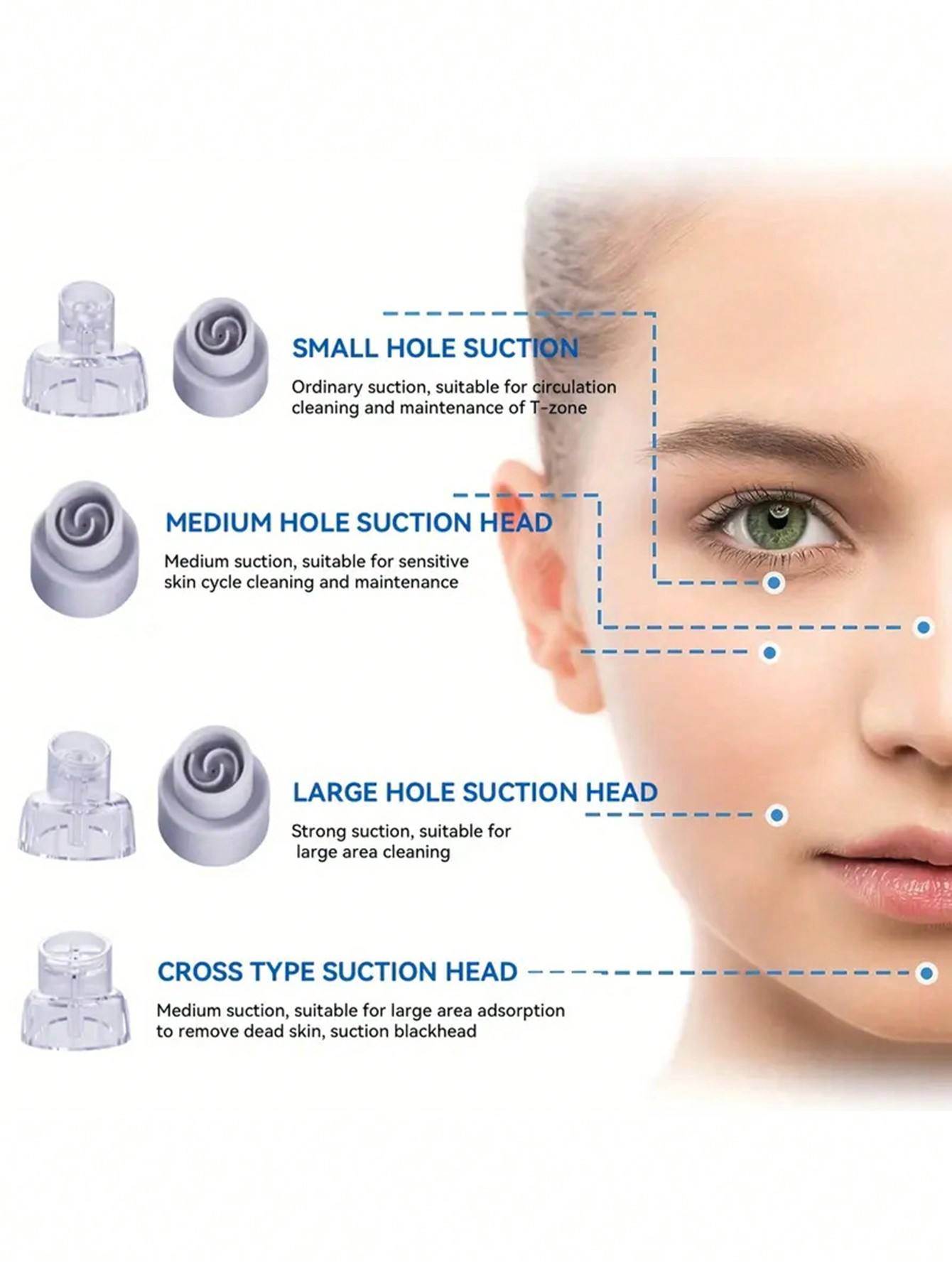 ORANGLES Bubble Blackhead Remover – Vacuum Facial Deep Pore Cleaner - detailed closeup view - illustrating benefits - Image 3 of 5 | created for all | Shop Bubble Blackhead Remover – Vacuum Facial Deep Pore Cleaner North Carolina | Free Shipping ORANGLES