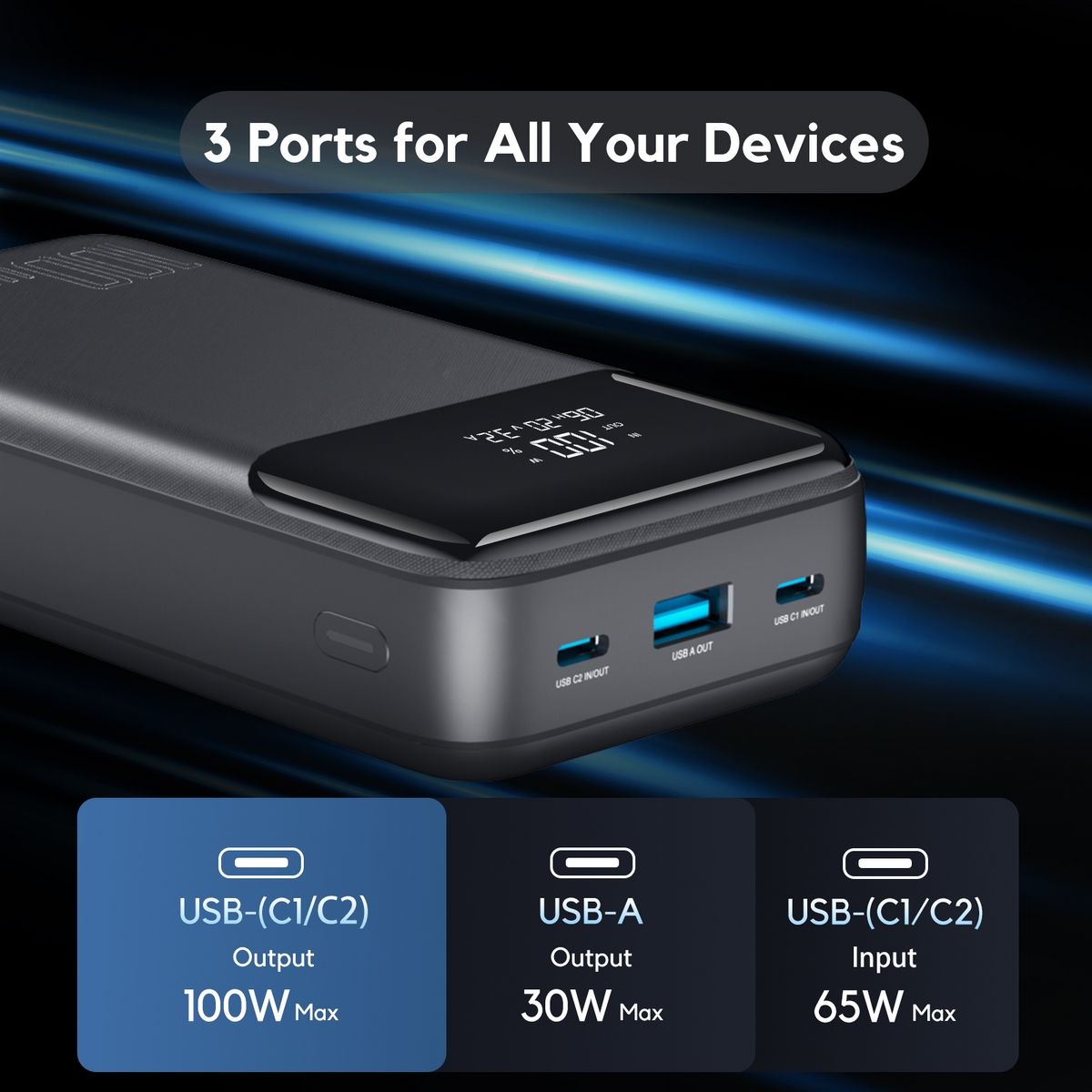ORANGLES 100W Laptop Power Bank – 25000mAh Portable USB‑C Charger - detailed closeup view - illustrating benefits - Image 3 of 6 | created for all | Shop 100W Laptop Power Bank – 25000mAh Portable USB‑C Charger North Carolina | Free Shipping ORANGLES