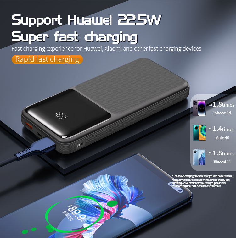 ORANGLES Portable Power Bank – 20000mAh Fast Charging with Built‑in Cables - detailed closeup view - illustrating benefits - Image 3 of 5 | created for all | Shop Portable Power Bank – 20000mAh Fast Charging with Built‑in Cables North Carolina | Free Shipping ORANGLES