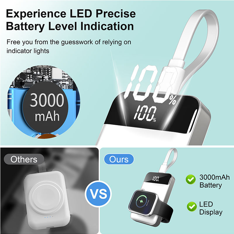 ORANGLES 3000mAh Portable Power Bank – Built‑in Type‑C Outdoor Charger - full product showcase - displaying specifications - Image 5 of 6 | adapts to any space | 3000mAh Portable Power Bank – Built‑in Type‑C Outdoor Charger deal New Jersey | Free Shipping ORANGLES