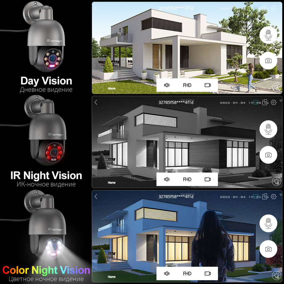 ORANGLES Best 4K Outdoor Security Camera System Techage 5MP PTZ - elegant presentation - Image 6 of 6 | designed for enthusiasts | Illinois | Free Shipping ORANGLES