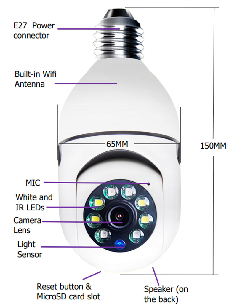 ORANGLES Light Bulbs with Security Cameras 1080P WiFi PTZ - detailed closeup view - Image 3 of 5 | great for travel | Texas | Free Shipping ORANGLES