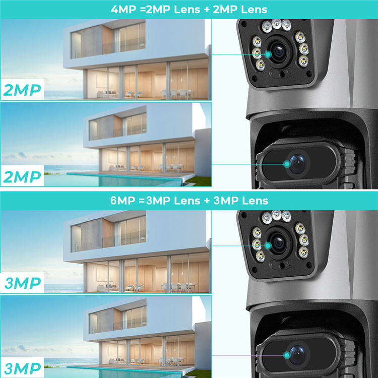 ORANGLES 4K Security Camera 6MP Dual Lens WiFi PTZ Smart - angled perspective - Image 4 of 5 | excellent for daily use | New York | Free Shipping ORANGLES
