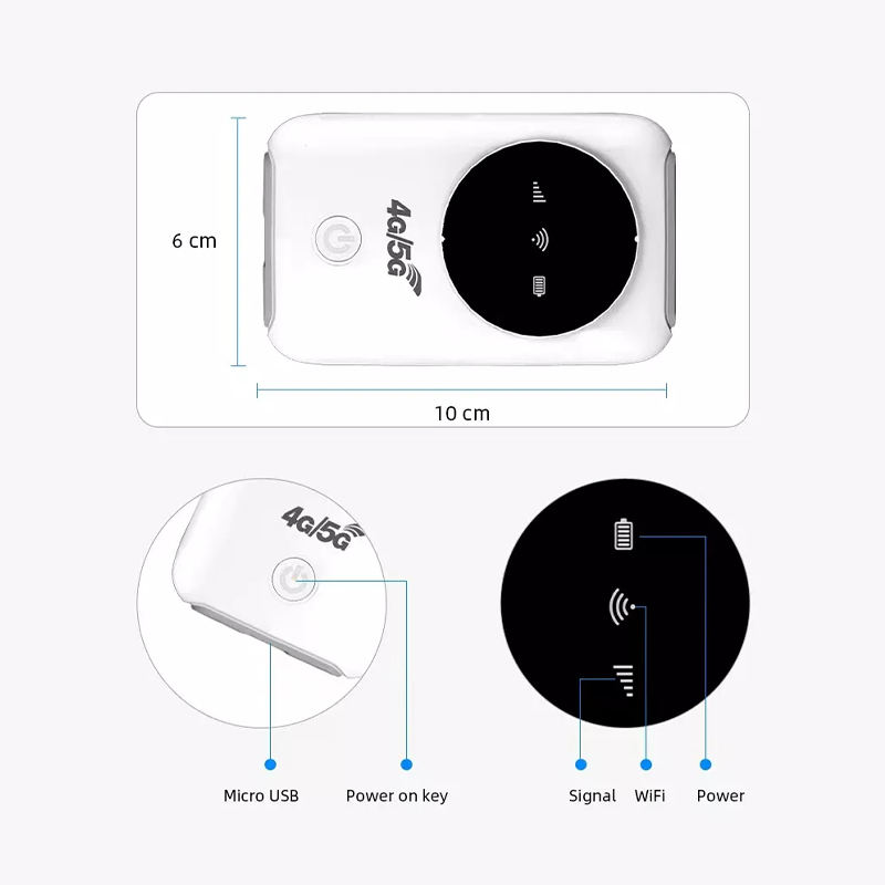 ORANGLES Portable WiFi Router – LTE MiFis 4G Pocket Router with SIM Slot 3200mAh Type‑C - detailed closeup view - illustrating benefits - Image 3 of 5 | created for all | Shop Portable WiFi Router – LTE MiFis 4G Pocket Router with SIM Slot 3200mAh Type‑C North Carolina | Free Shipping ORANGLES