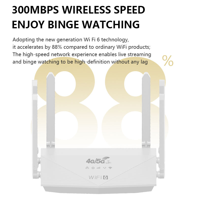 ORANGLES WiFi 6 Router 6 Antenna Portable Wireless Router with SIM Slot and 5000mAh Battery - detailed closeup view - Image 3 of 5 | great for travel | Texas | Free Shipping ORANGLES