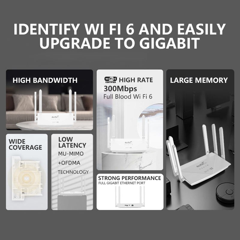 ORANGLES WiFi 6 Router 6 Antenna Portable Wireless Router with SIM Slot and 5000mAh Battery - full product showcase - Image 5 of 5 | suitable for professionals | Florida | Free Shipping ORANGLES