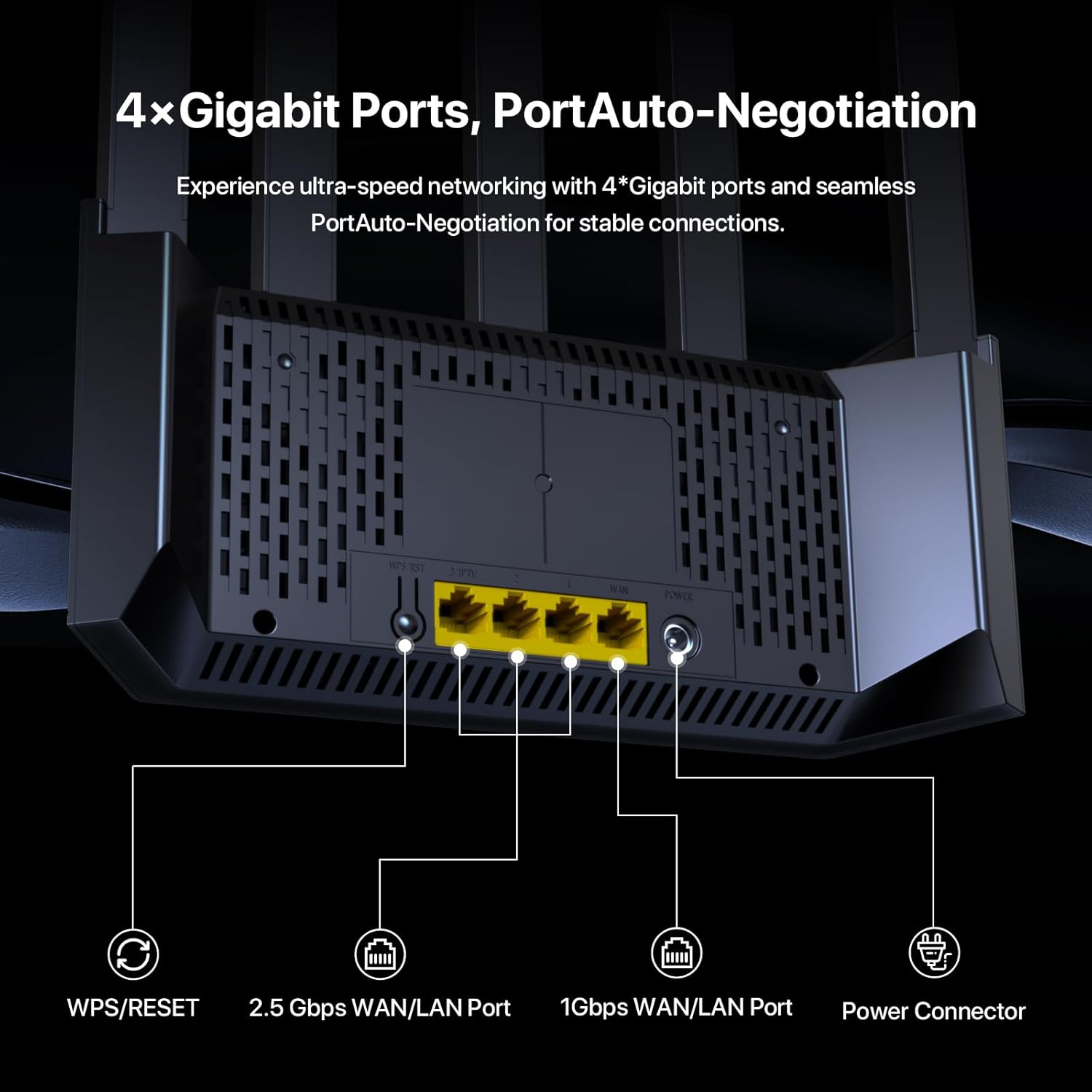 ORANGLES WiFi 7 Router Tenda BE5100 Dual Band 4323Mbps with 2.5G and 1G Ports - elegant presentation - Image 6 of 6 | designed for enthusiasts | Illinois | Free Shipping ORANGLES