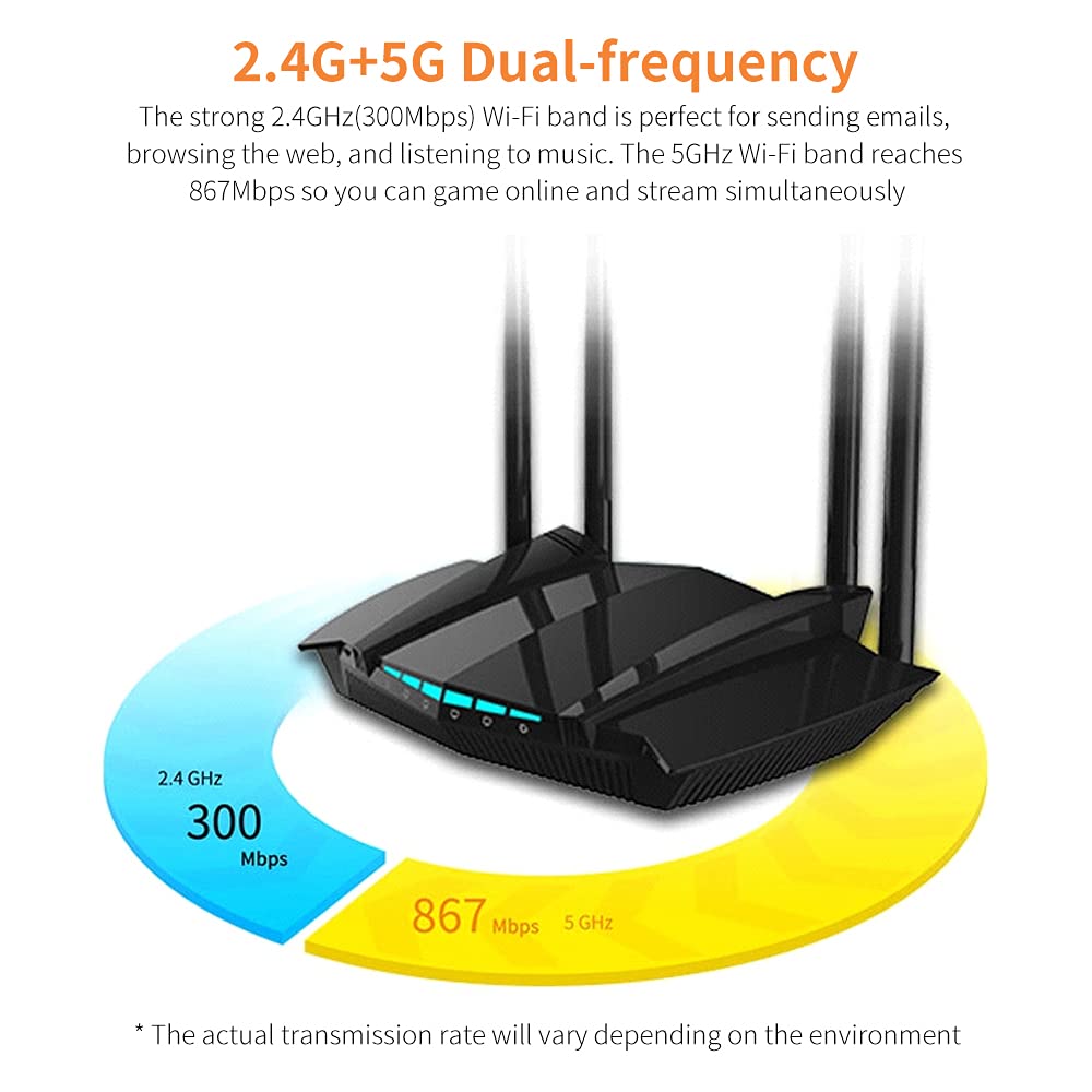 ORANGLES WiFi Router Wireless Access Point Dual Band 2.4G 5G with External Antennas - high resolution display - Image 2 of 5 | perfect for office | California | Free Shipping ORANGLES