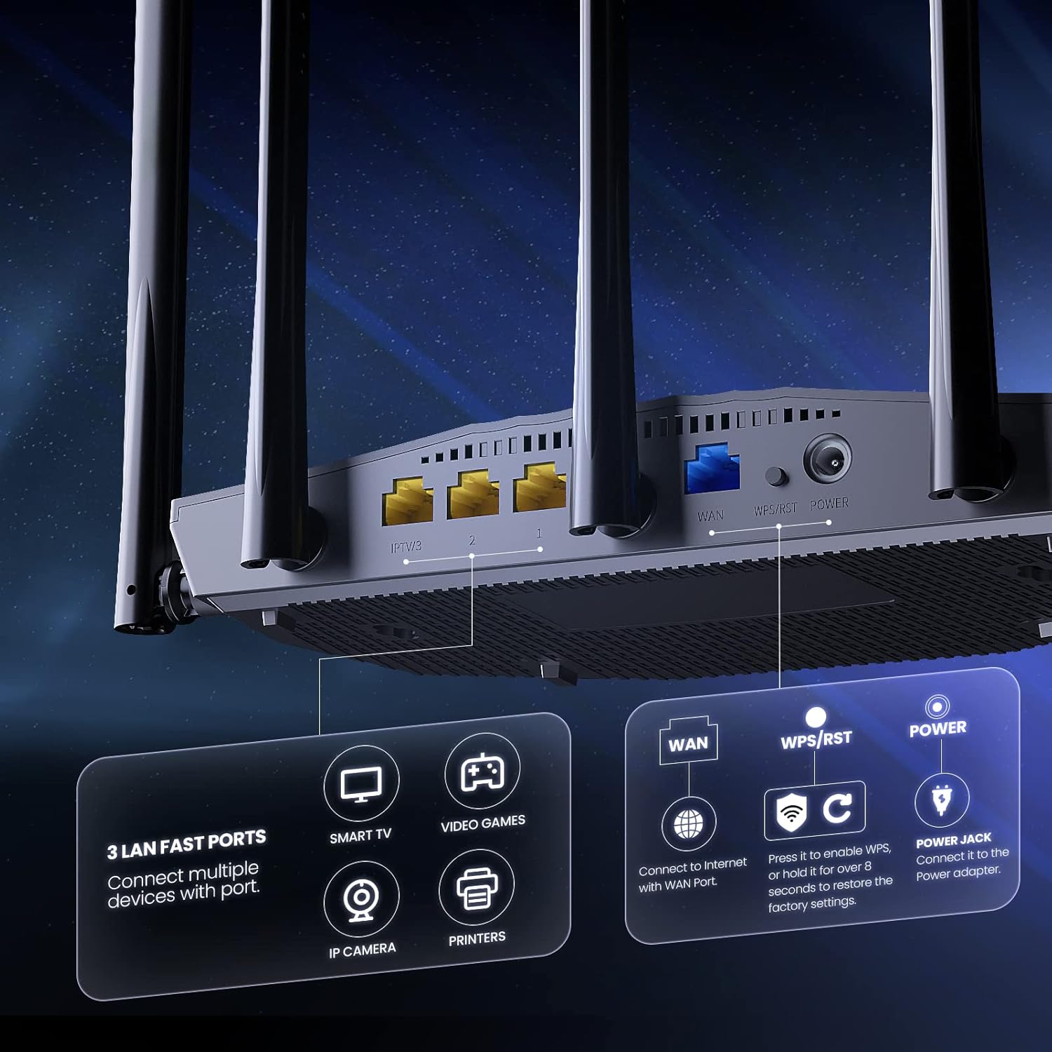 ORANGLES WiFi Router Tenda AC23 2100Mbps High Speed Wireless Access Point - high resolution display - Image 2 of 5 | perfect for office | California | Free Shipping ORANGLES