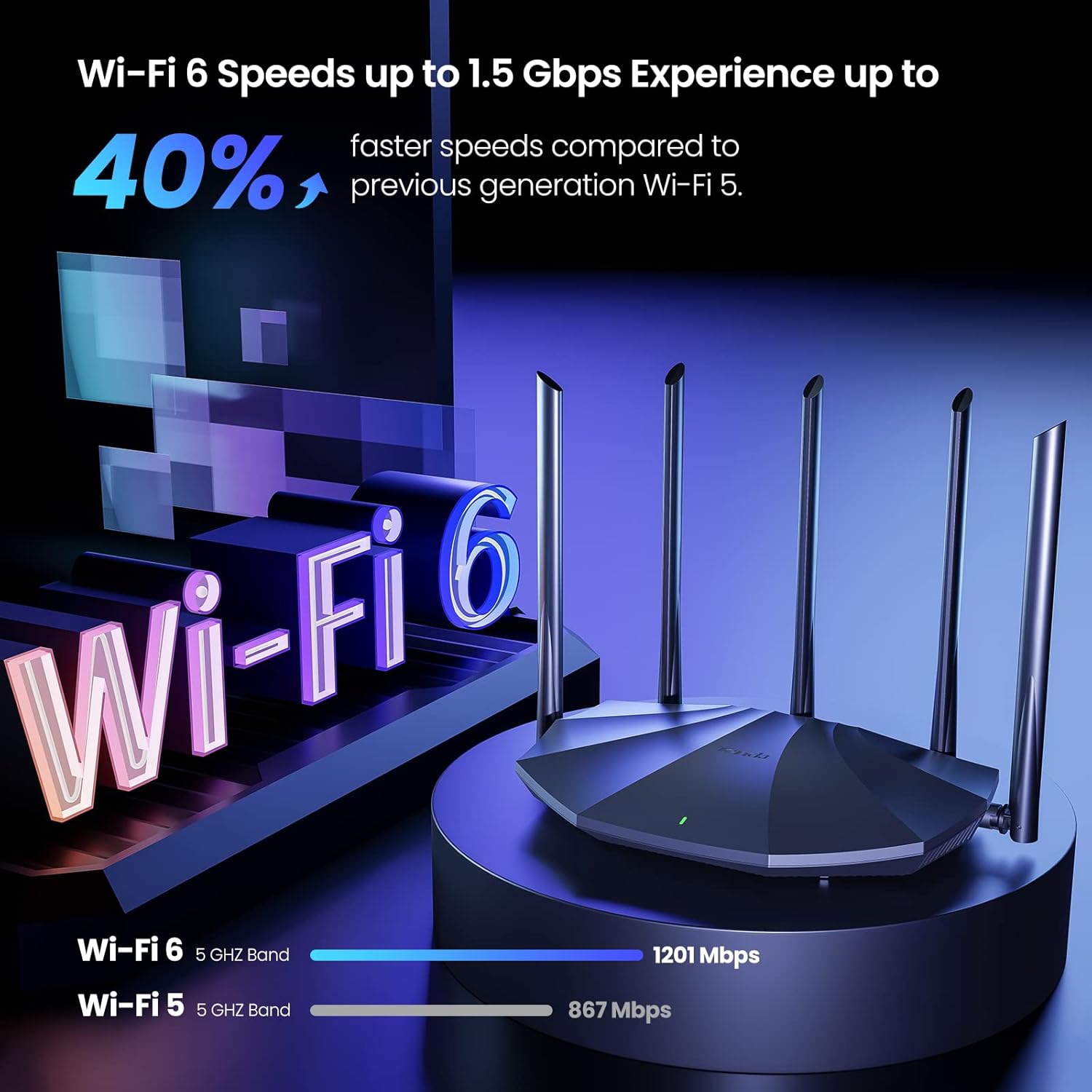 ORANGLES WiFi Router Tenda AC23 2100Mbps High Speed Wireless Access Point - detailed closeup view - Image 3 of 5 | great for travel | Texas | Free Shipping ORANGLES