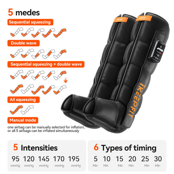ORANGLES Foot and Leg Massager Electric Compression Boots for Pain Relief and Muscle Recovery - detailed closeup view - Image 3 of 5 | great for travel | Texas | Free Shipping ORANGLES