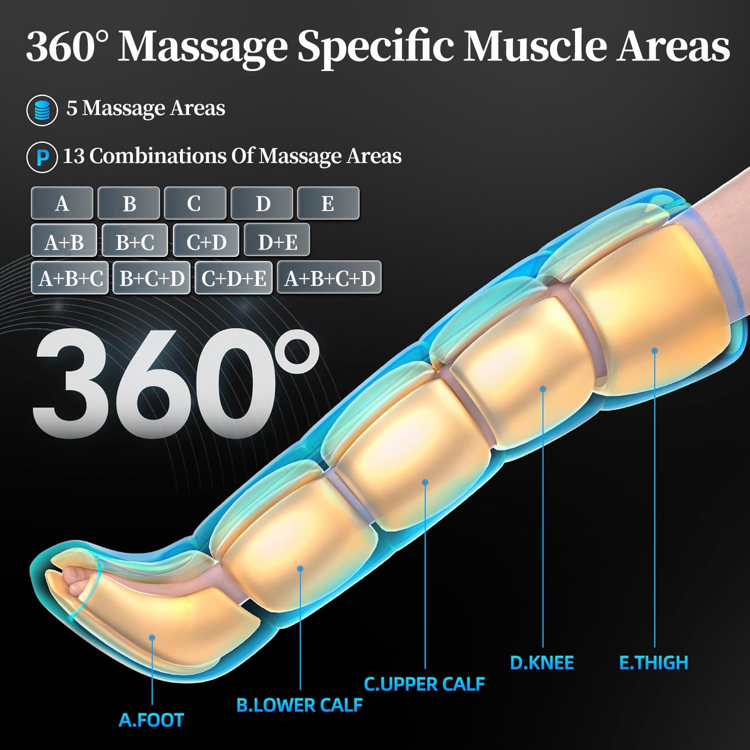 ORANGLES Air Compression Leg Massager Portable 5 Mode Boots for Relaxation and Fatigue Relief - detailed closeup view - Image 3 of 6 | great for travel | Texas | Free Shipping ORANGLES