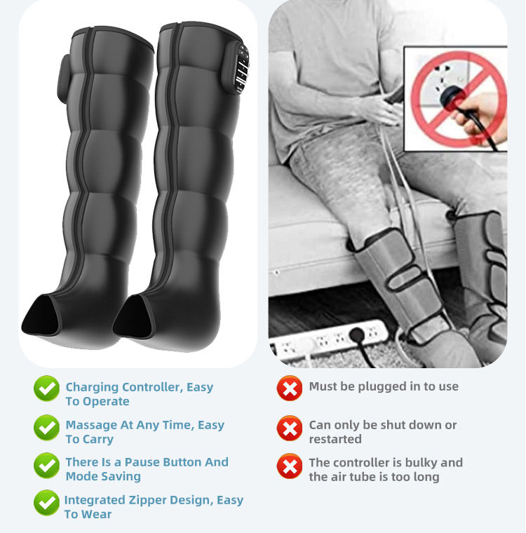 ORANGLES Air Compression Boots | Vibrating Recovery Therapy for Foot & Leg Massage - high resolution display - Image 2 of 5 | perfect for office | California | Free Shipping ORANGLES