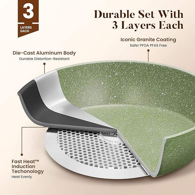 ORANGLES Best Pots and Pans Set | 17‑Piece Granite Non‑Stick Induction Kitchen Collection - full product showcase - Image 5 of 5 | suitable for professionals | Florida | Free Shipping ORANGLES
