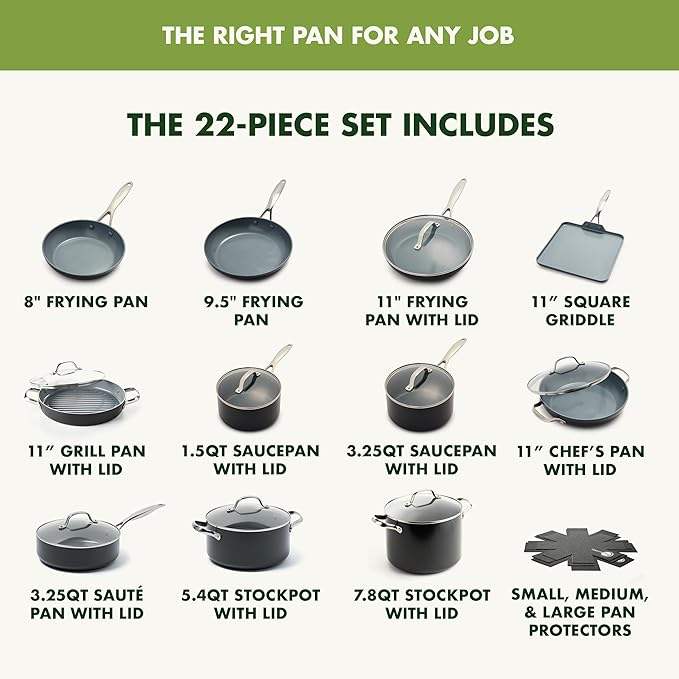 ORANGLES Frying Pan Set | Non‑Stick Induction Ceramic & Stainless Steel Cookware with Lids - detailed closeup view - Image 3 of 5 | great for travel | Texas | Free Shipping ORANGLES