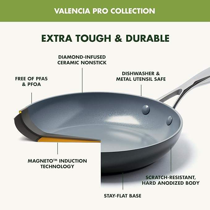 ORANGLES Frying Pan Set | Non‑Stick Induction Ceramic & Stainless Steel Cookware with Lids - angled perspective - Image 4 of 5 | excellent for daily use | New York | Free Shipping ORANGLES
