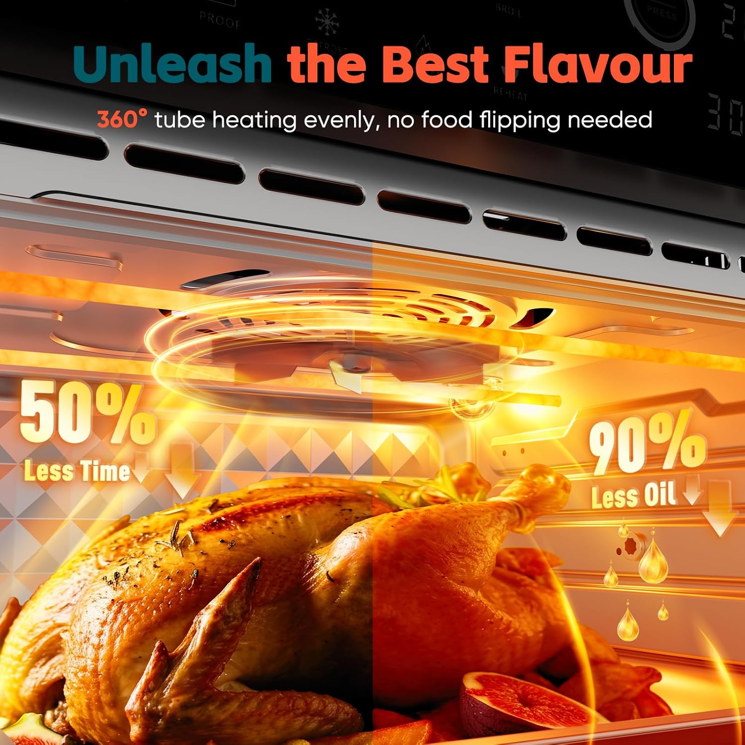 ORANGLES Toaster Oven Air Fryer Combo 32QT 18‑in‑1 Convection - full product showcase - Image 5 of 6 | suitable for professionals | Florida | Free Shipping ORANGLES