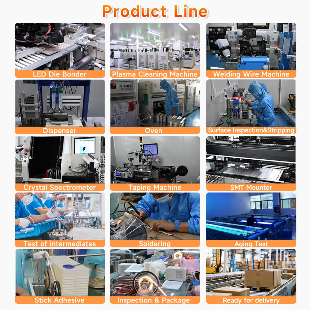 ORANGLES WS2815 12V RGB LED Strip 5050 SMD 60 LEDs/m | Addressable Chasing Light 4-Pin 1LED 1IC Smart Digital Lighting - high resolution display - exposing craftsmanship - Image 2 of 6 | built for everyone | WS2815 12V RGB LED Strip 5050 SMD 60 LEDs/m | Addressable Chasing Light 4-Pin 1LED 1IC Smart Digital Lighting for sale Georgia | Free Shipping ORANGLES