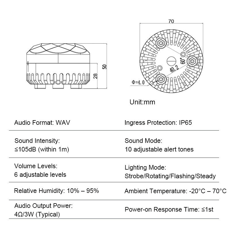ORANGLES Flashing LED Waterproof Warning Light IP65 DC 9-30V | 10 Adjustable Tones 6 Volume Levels Car Alarm Strobe Light SF-905 - detailed closeup view - illustrating benefits - Image 3 of 6 | created for all | Shop Flashing LED Waterproof Warning Light IP65 DC 9-30V | 10 Adjustable Tones 6 Volume Levels Car Alarm Strobe Light SF-905 North Carolina | Free Shipping ORANGLES