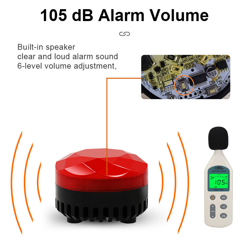 ORANGLES Flashing LED Waterproof Warning Light IP65 DC 9-30V | 10 Adjustable Tones 6 Volume Levels Car Alarm Strobe Light SF-905 - angled perspective - presenting advantages - Image 4 of 6 | fits any environment | Purchase Flashing LED Waterproof Warning Light IP65 DC 9-30V | 10 Adjustable Tones 6 Volume Levels Car Alarm Strobe Light SF-905 Michigan | Free Shipping ORANGLES