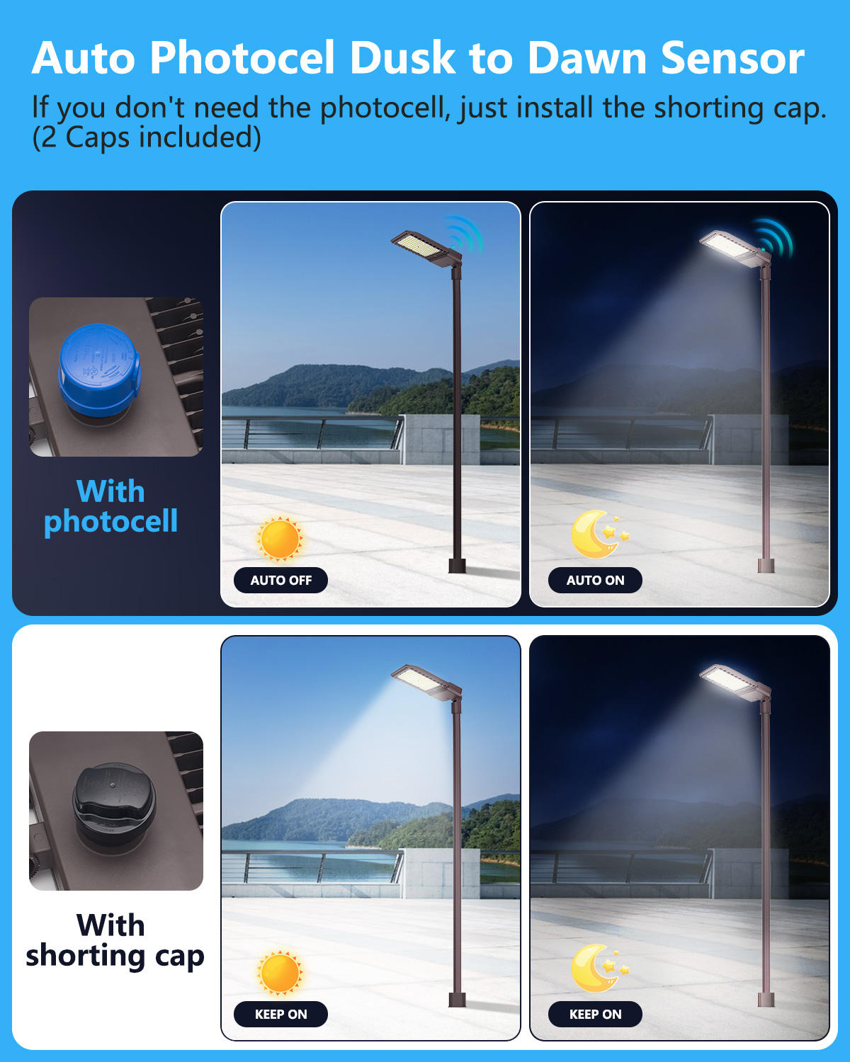 ORANGLES ETL Listed 130lm/W IP65 Waterproof LED Shoebox Area Light 75W-300W | With Photocell Sensor Parking Lot Flood Light - angled perspective - presenting advantages - Image 4 of 6 | fits any environment | Purchase ETL Listed 130lm/W IP65 Waterproof LED Shoebox Area Light 75W-300W | With Photocell Sensor Parking Lot Flood Light Michigan | Free Shipping ORANGLES