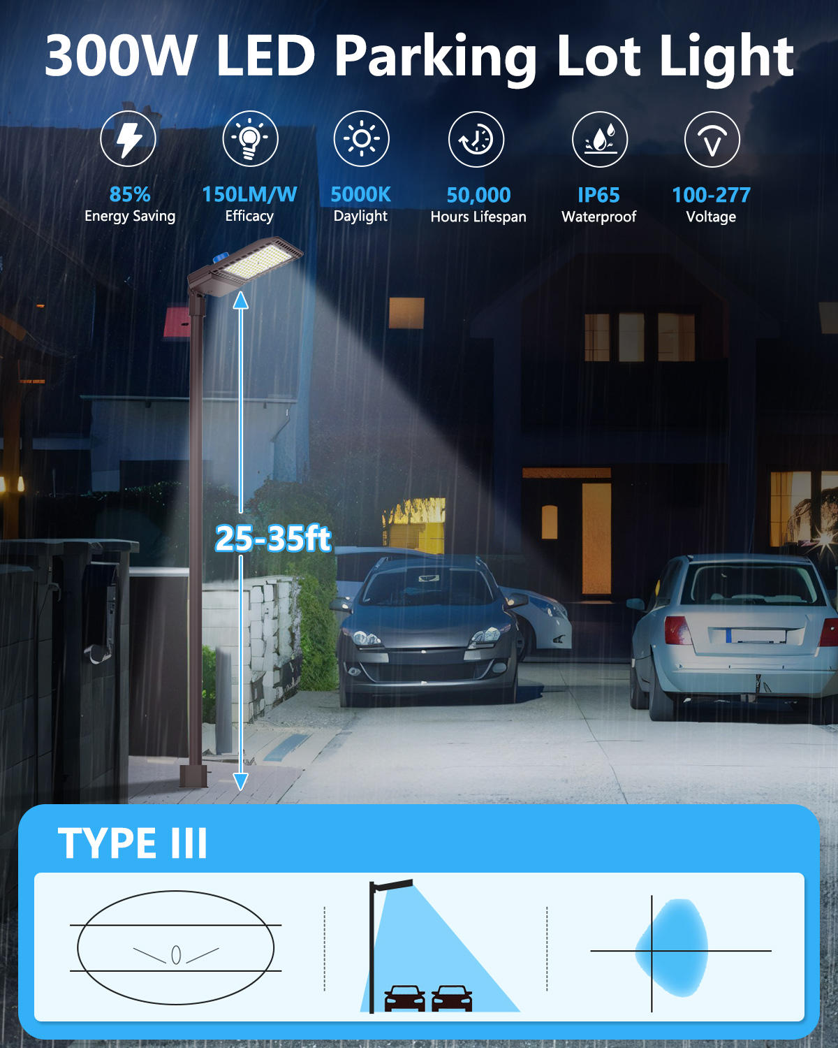 ORANGLES ETL Listed 130lm/W IP65 Waterproof LED Shoebox Area Light 75W-300W | With Photocell Sensor Parking Lot Flood Light - elegant presentation - exhibiting components - Image 6 of 6 | ideal for home | Discount on ETL Listed 130lm/W IP65 Waterproof LED Shoebox Area Light 75W-300W | With Photocell Sensor Parking Lot Flood Light Virginia | Free Shipping ORANGLES