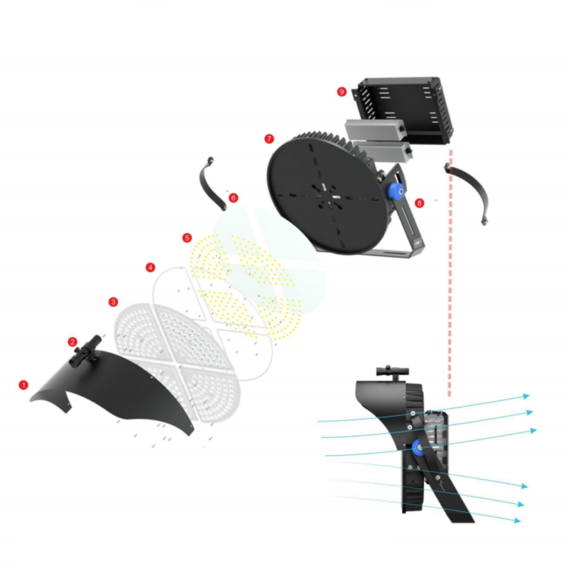 ORANGLES Die-Cast Aluminum IP66 Modular LED Flood Light 150lm/W | 500W–1200W High Power Stadium & Sports Lighting System - elegant presentation - exhibiting components - Image 6 of 6 | ideal for home | Discount on Die-Cast Aluminum IP66 Modular LED Flood Light 150lm/W | 500W–1200W High Power Stadium & Sports Lighting System Virginia | Free Shipping ORANGLES