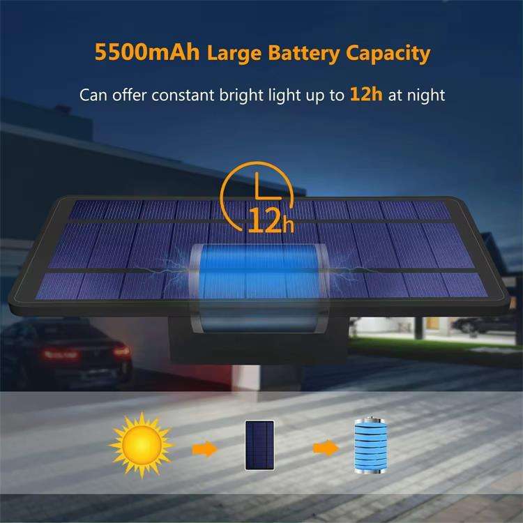 ORANGLES Solar LED Flood Light 550 Lumens 48 LED IP65 Waterproof | Outdoor Solar Wall Light with Panel for Landscape & Garden (RoHS Certified) - angled perspective - presenting advantages - Image 4 of 6 | fits any environment | Purchase Solar LED Flood Light 550 Lumens 48 LED IP65 Waterproof | Outdoor Solar Wall Light with Panel for Landscape & Garden (RoHS Certified) Michigan | Free Shipping ORANGLES