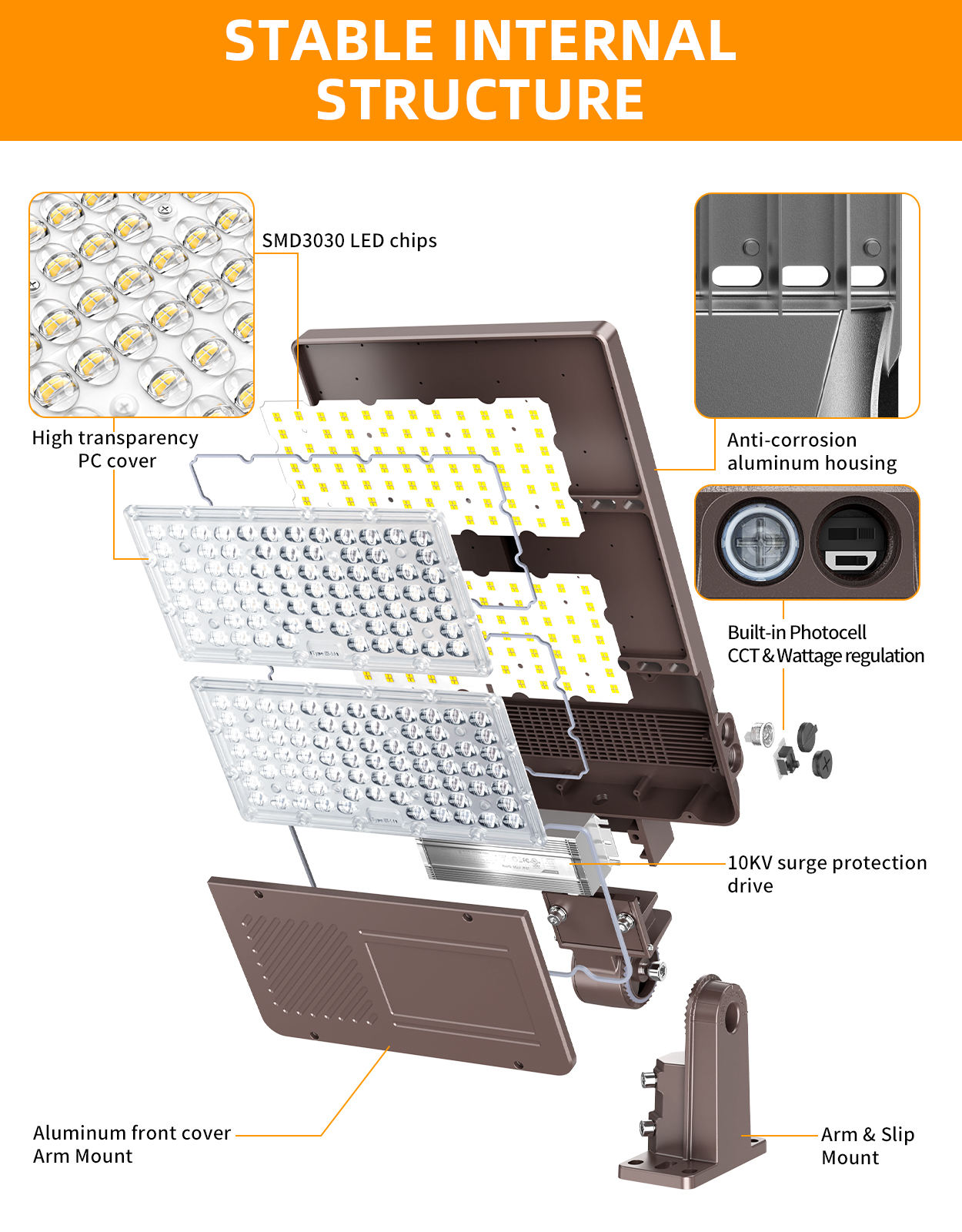 ORANGLES 320W 3CCT LED Parking Lot Light Dusk to Dawn | Commercial Outdoor Flood Stadium Light 110V–277V IP65 5000K - high resolution display - exposing craftsmanship - Image 2 of 6 | built for everyone | 320W 3CCT LED Parking Lot Light Dusk to Dawn | Commercial Outdoor Flood Stadium Light 110V–277V IP65 5000K for sale Georgia | Free Shipping ORANGLES