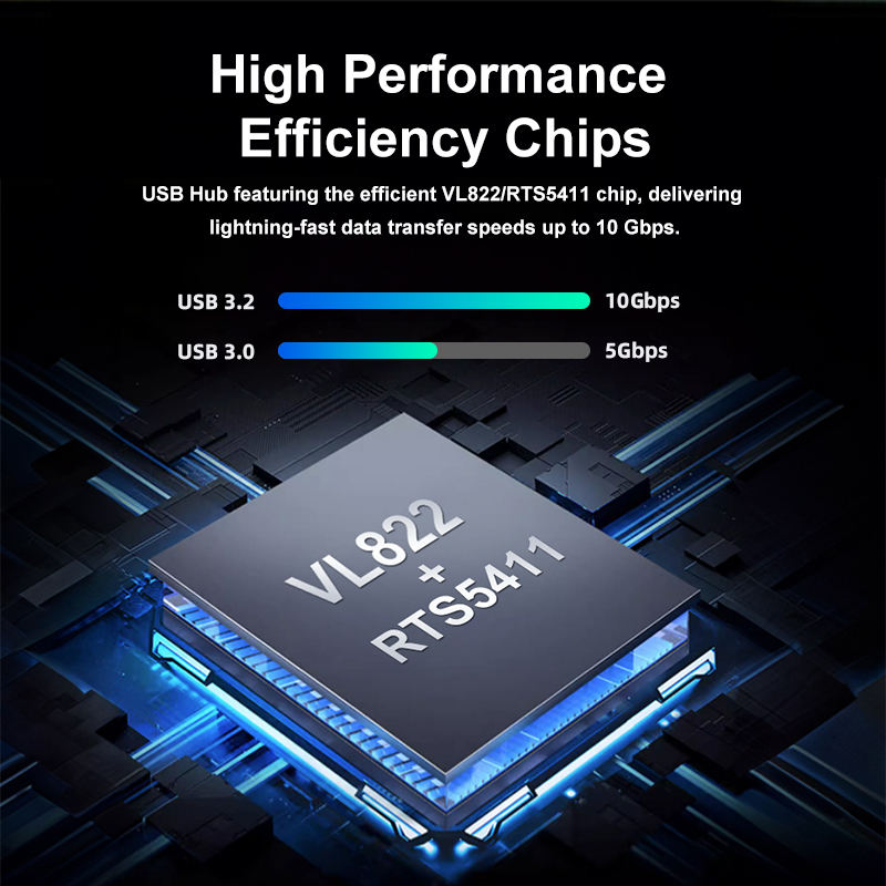 ORANGLES USB 3.1 Gen 2 High-Speed 7-Port USB 3.0 Hub Splitter – 7-in-1 Type-C Extension Adapter with Dual USB-C Connector & Data Cable for Laptop & PC - elegant presentation - exhibiting components - Image 6 of 6 | ideal for home | Discount on USB 3.1 Gen 2 High-Speed 7-Port USB 3.0 Hub Splitter – 7-in-1 Type-C Extension Adapter with Dual USB-C Connector & Data Cable for Laptop & PC Virginia | Free Shipping ORANGLES