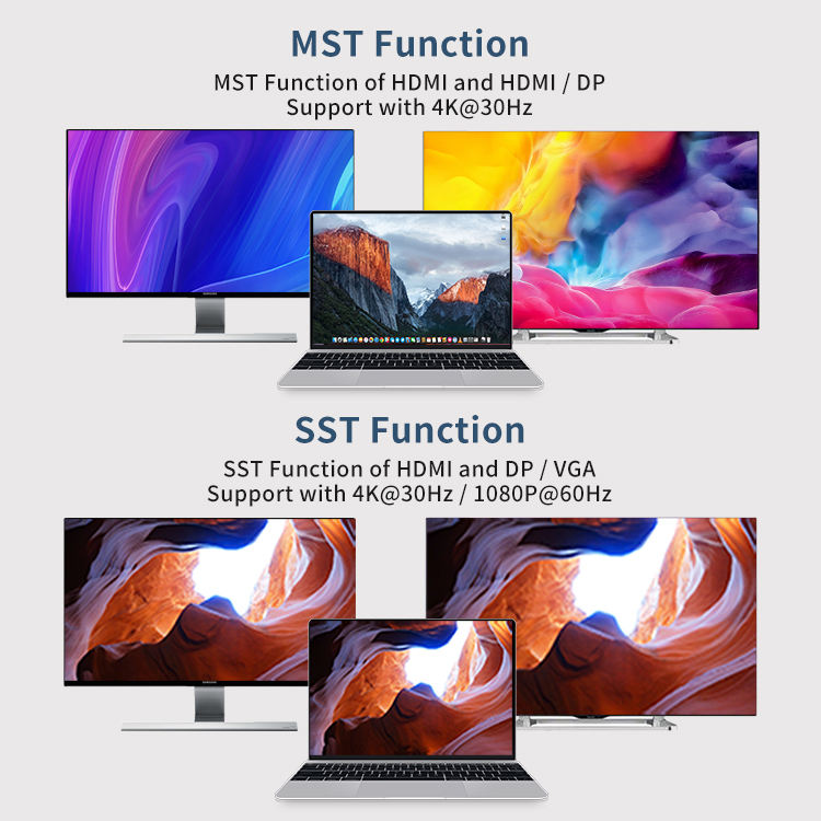 ORANGLES 12-in-1 USB-C Docking Station Hub with Dual 4K HDMI, 100W PD, USB 3.0, Gigabit Ethernet 1000Mbps & SD/TF Card Reader for HP, Dell & Lenovo Laptops - full product showcase - displaying specifications - Image 5 of 6 | adapts to any space | 12-in-1 USB-C Docking Station Hub with Dual 4K HDMI, 100W PD, USB 3.0, Gigabit Ethernet 1000Mbps & SD/TF Card Reader for HP, Dell & Lenovo Laptops deal New Jersey | Free Shipping ORANGLES