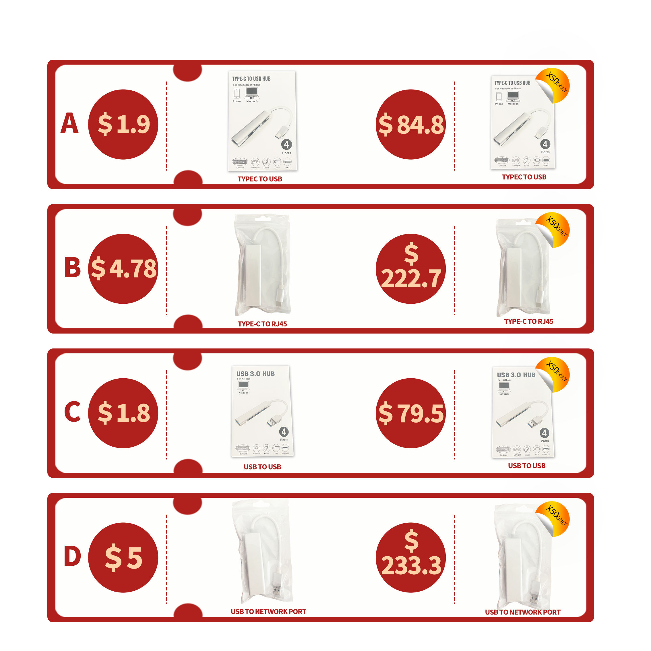 ORANGLES 4-in-1 USB 3.0 Type-C to RJ45 Ethernet Hub Adapter – Multiport Docking Station with Charging, Data Transfer & Video Output for Laptop & Desktop - high resolution display - exposing craftsmanship - Image 2 of 6 | built for everyone | 4-in-1 USB 3.0 Type-C to RJ45 Ethernet Hub Adapter – Multiport Docking Station with Charging, Data Transfer & Video Output for Laptop & Desktop for sale Georgia | Free Shipping ORANGLES